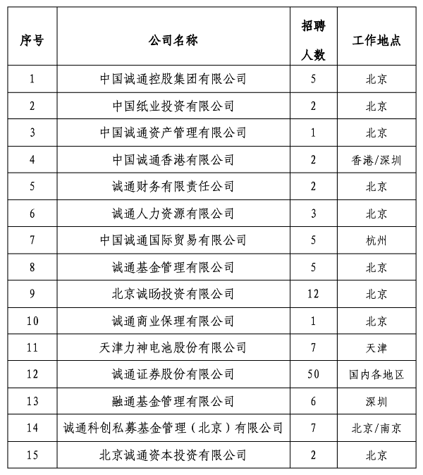 win·必赢(中国大陆)唯一官方网站-Bwin官方授权入口