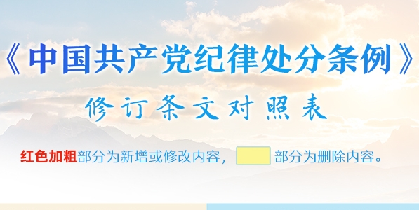 《中国共产党纪律处罚条例》订正条文对照表