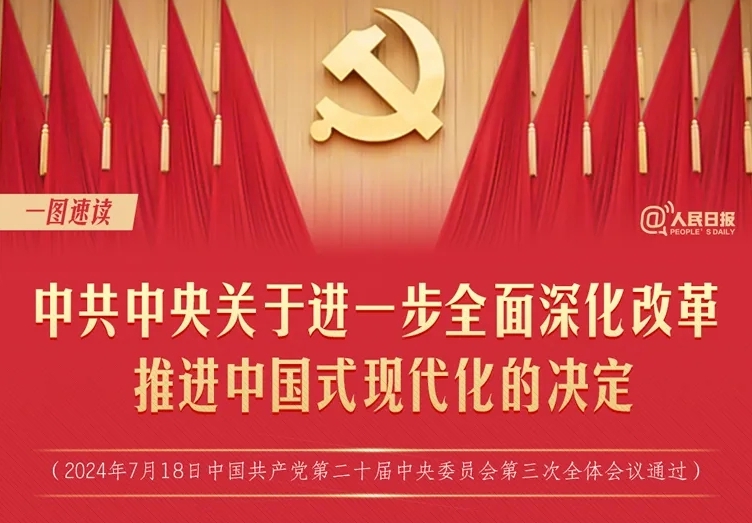 60条重点速览二十届三中全会《决定》